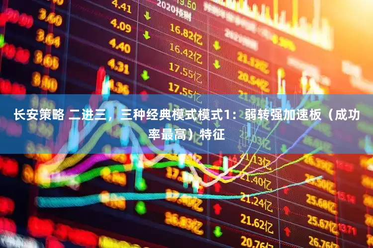 长安策略 二进三，三种经典模式模式1：弱转强加速板（成功率最高）特征